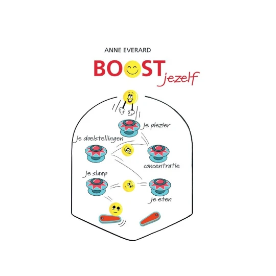 Boost Jezelf